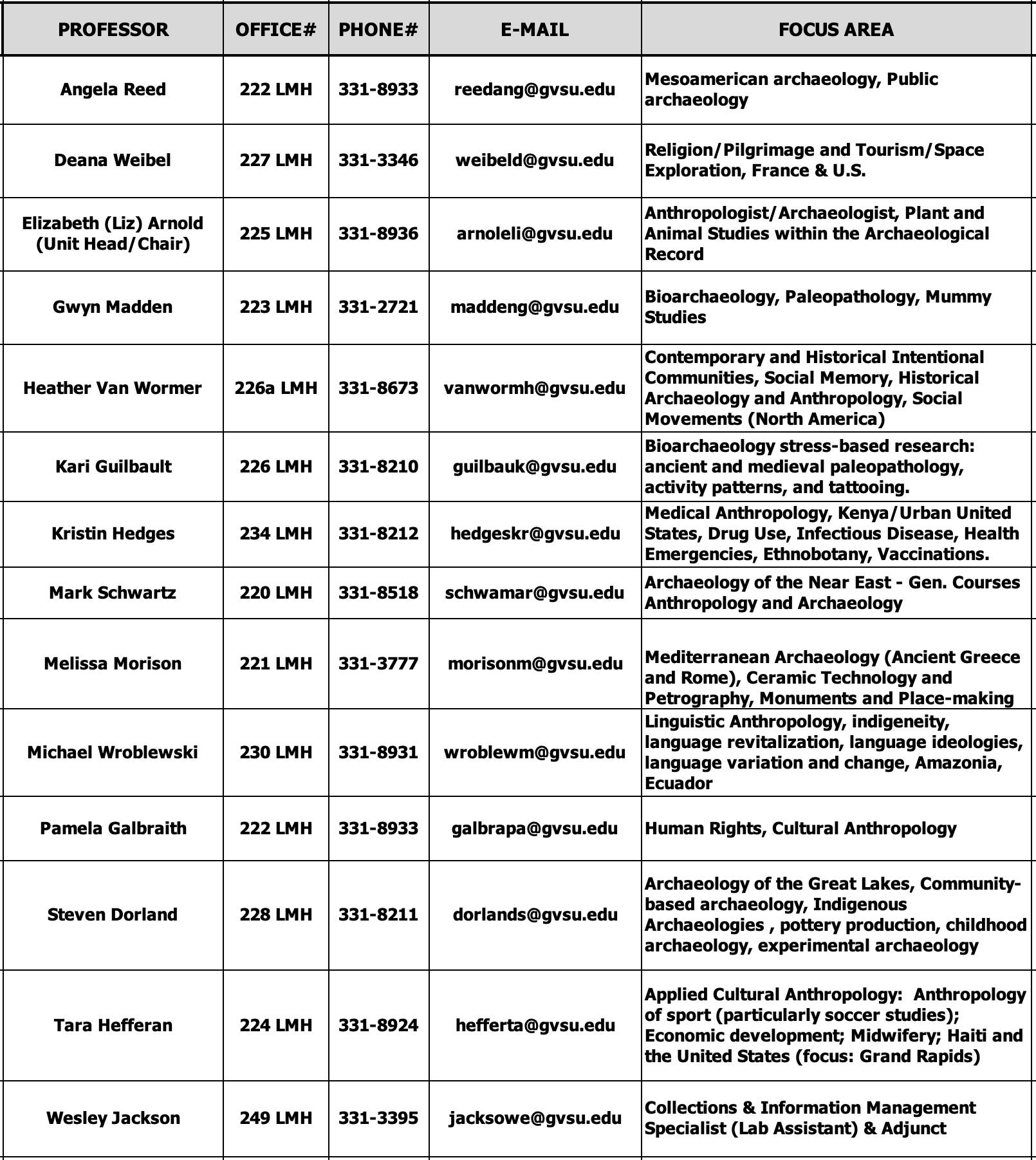 Faculty office hours and areas of interest